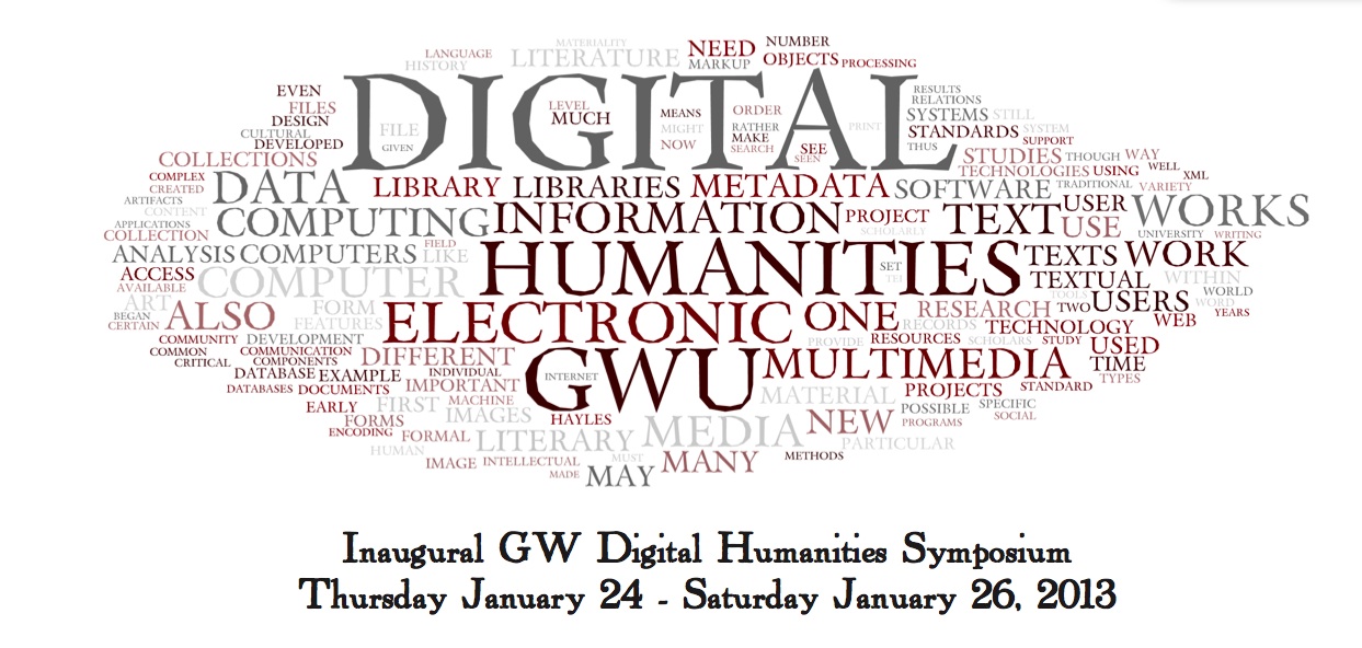 GW DH Symposium 2013 wordcloud